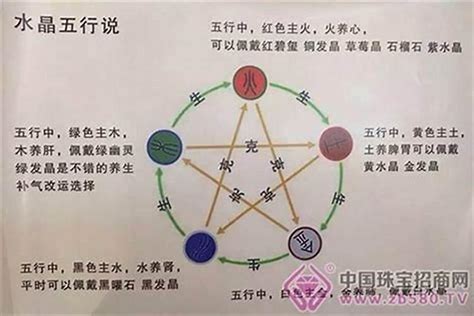 五行土旺缺金|土命为什么会缺金？有哪些常见的补金的方法？